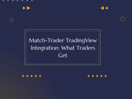 Match-Trader TradingView Integration: What Traders Get